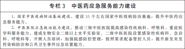 國(guó)務(wù)院辦公廳關(guān)于印發(fā) “十四五” 中醫(yī)藥發(fā)展規(guī)劃的通知(圖5)