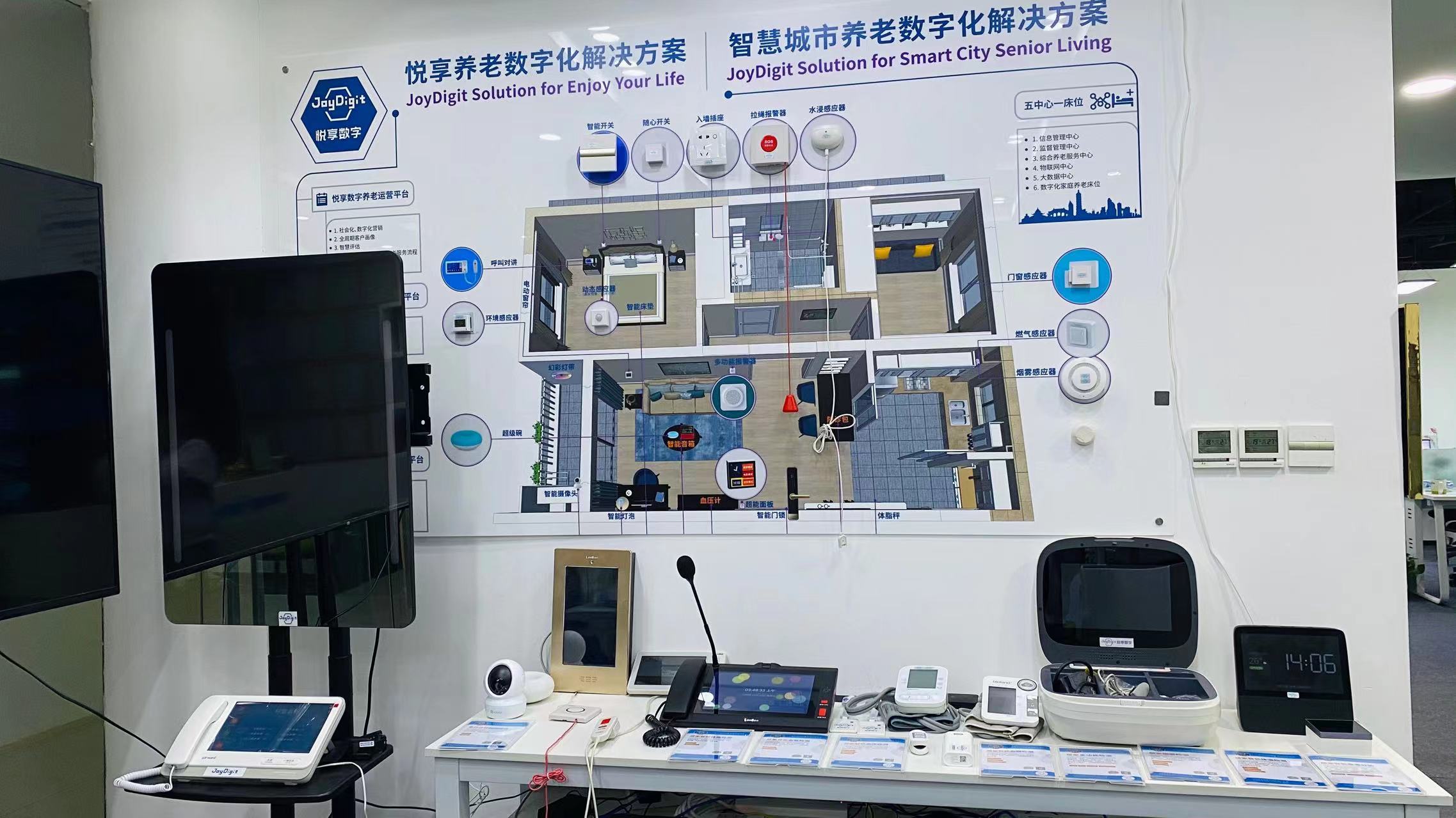 智慧養(yǎng)老的相關概念(圖1) 微信圖片_20220629140851.jpg