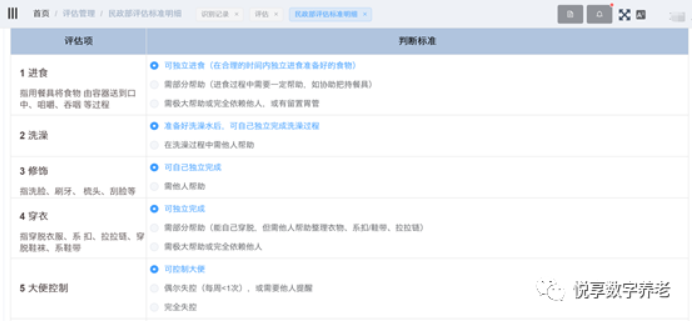 悅享數(shù)字助力養(yǎng)老機構(gòu)“達標(biāo)”(圖1)