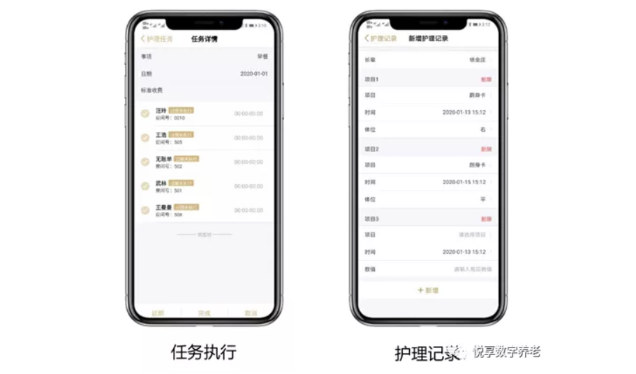 悅享數(shù)字助力養(yǎng)老機構(gòu)“達標(biāo)”(圖6)