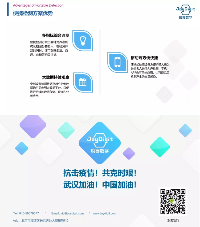 悅享數(shù)字推出養(yǎng)老機(jī)構(gòu)防疫管理方案(圖6)