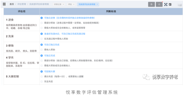 養(yǎng)老院服務質量建設：“心動”？不如“行動”(圖2)