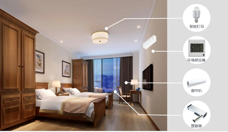 養(yǎng)老機構(gòu)防控升級：避免交叉感染是關(guān)鍵(圖2)