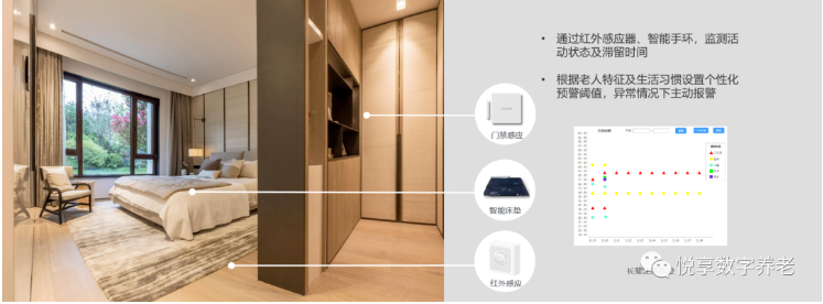 老年人如何科學(xué)防跌倒？(圖1)